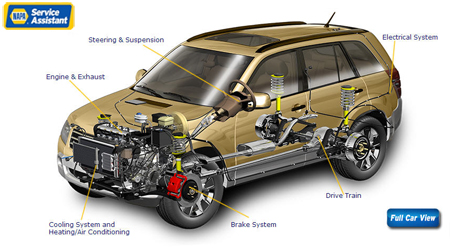 Napa Auto Assistant